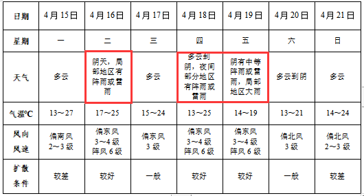 马上到>临泉发布>2024-04-151446>530_285