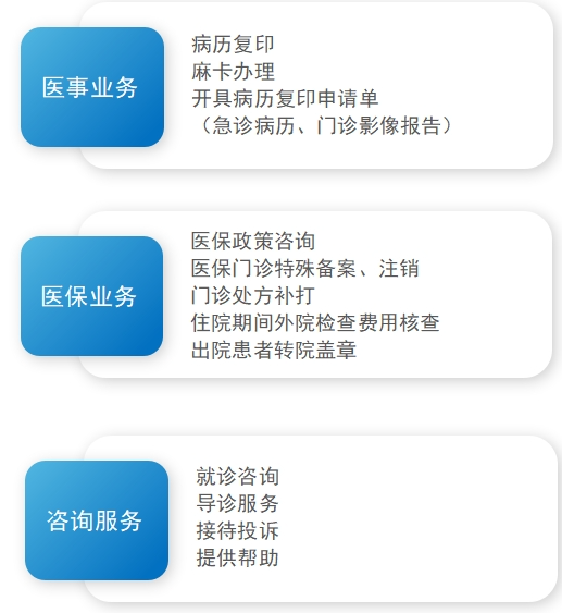 包含北大医院、协助就诊，就诊引导找跑腿挂号预约检查住院，让您省心安心的词条