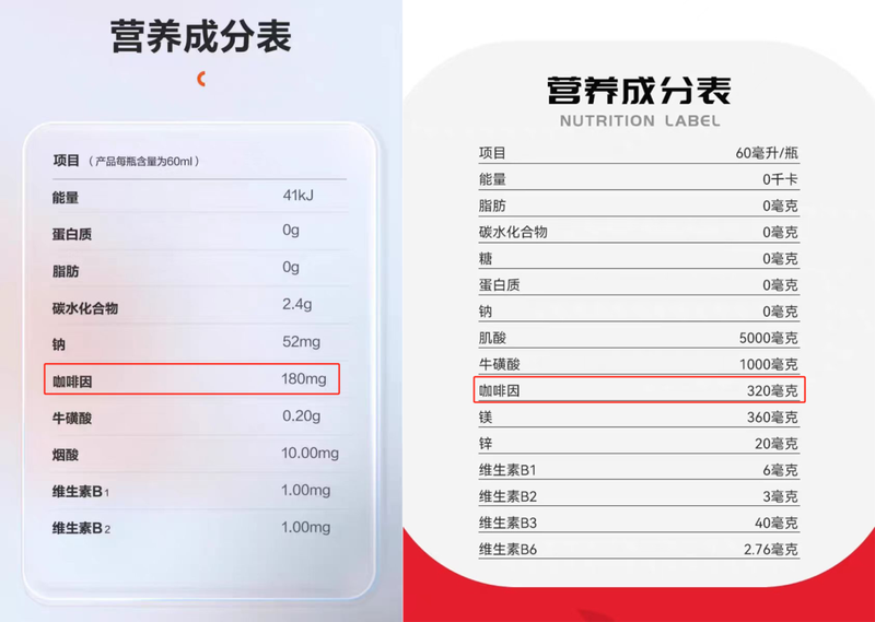 对于大多人成年人而言,每日摄入400毫克及以下的咖啡因被认为是安全的