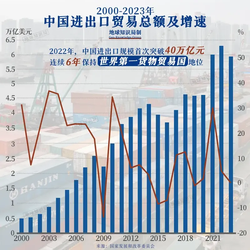 隐形冠军,这个领域中国不能输!