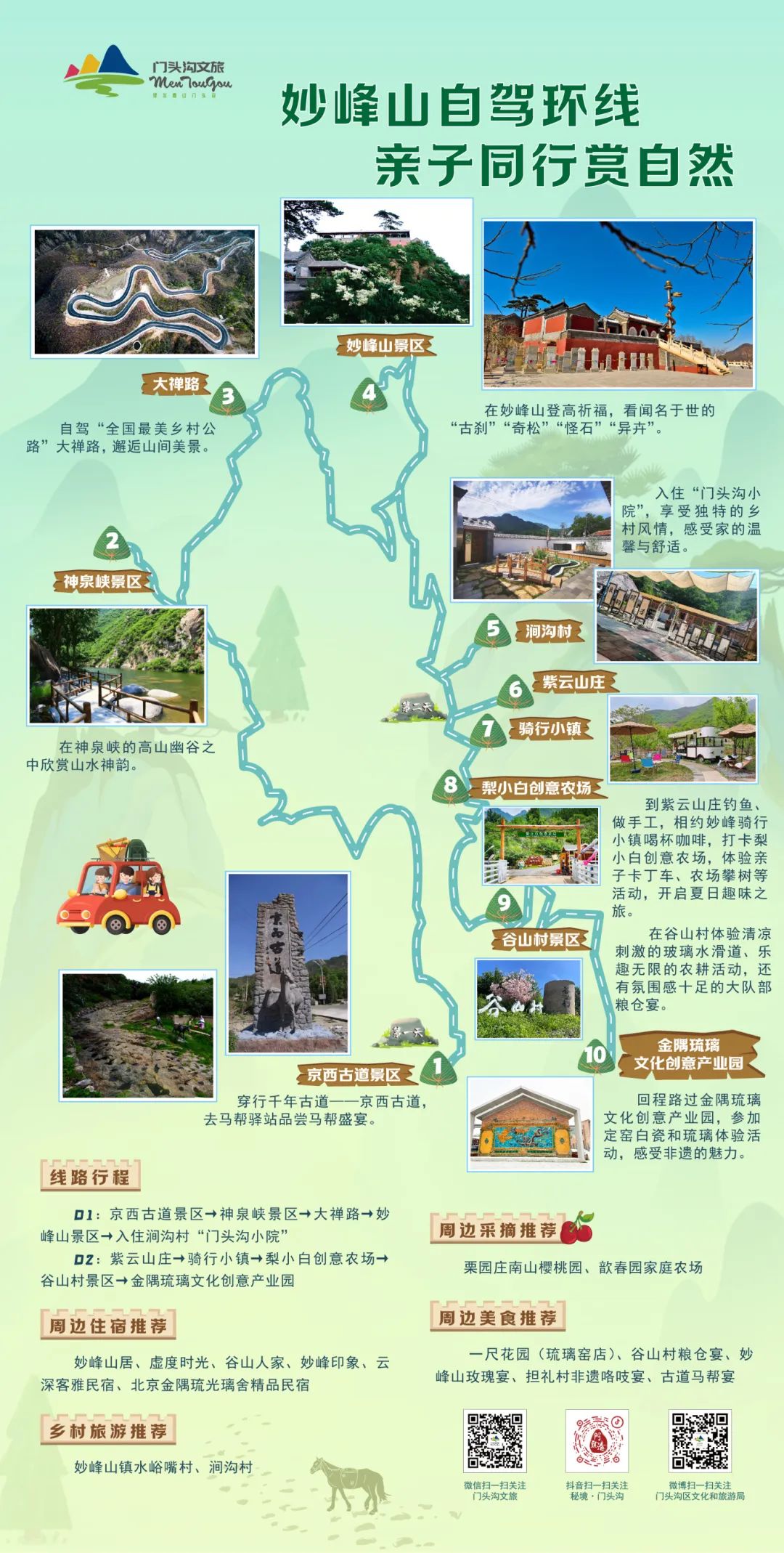 门头沟景区旅游攻略图片