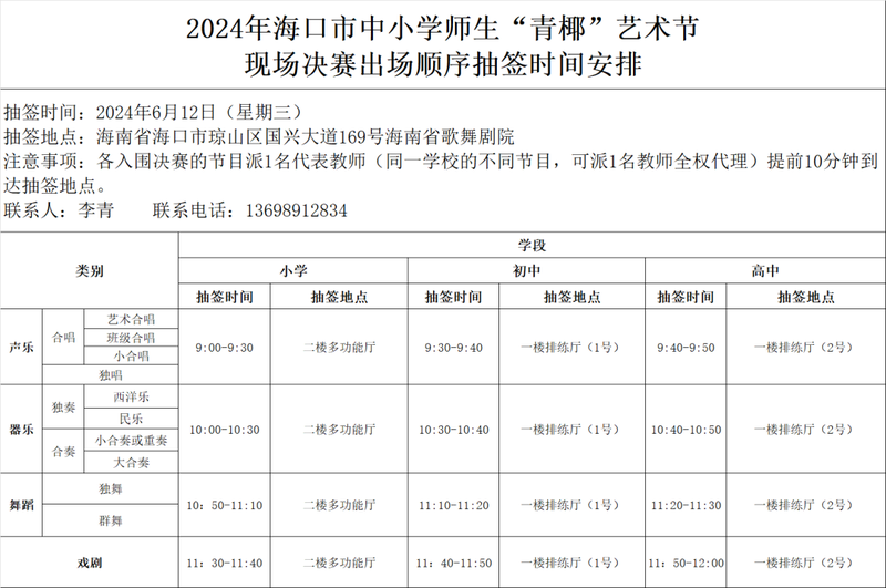 名单揭晓!快看看你晋级了吗