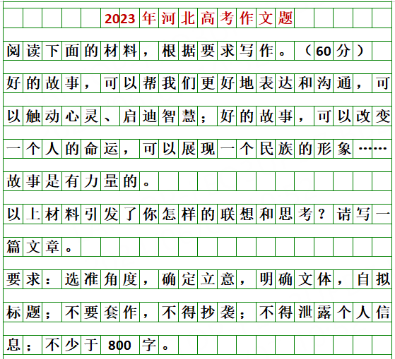 河北2024高考作文题出来啦!你会怎么写?