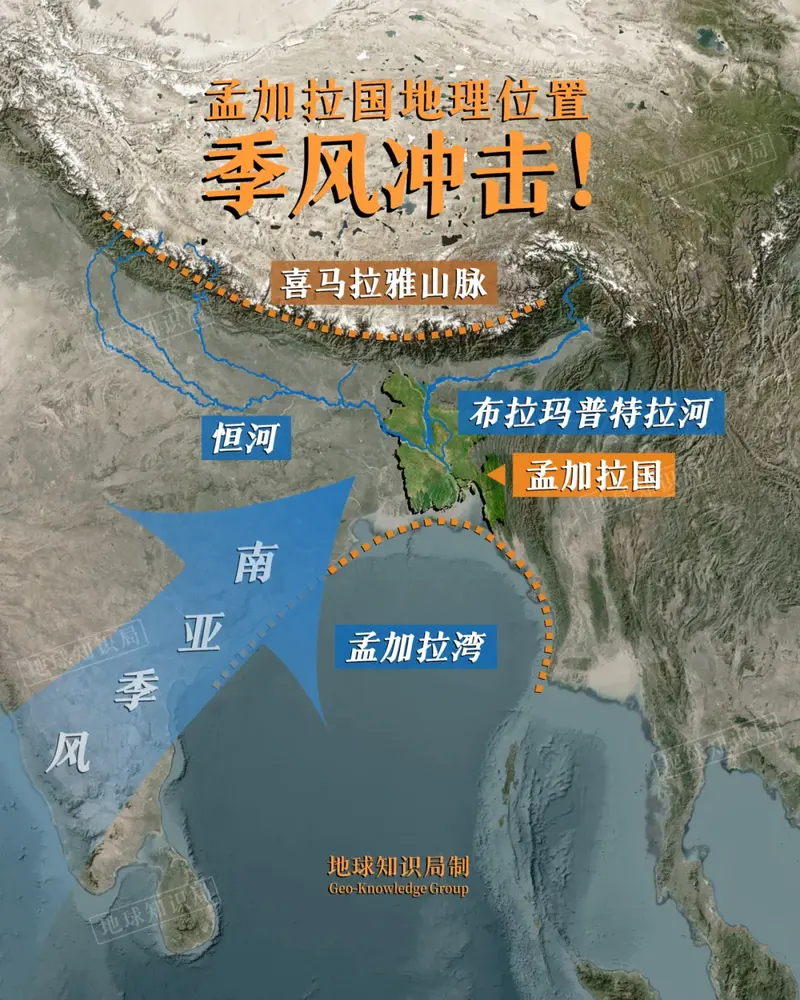 人口爆炸!孟加拉国靠什么养活1.7亿人?