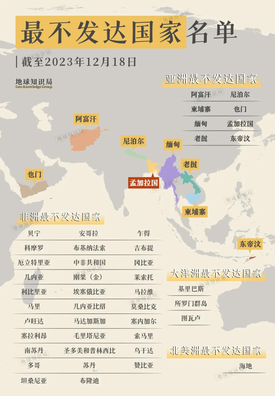 人口爆炸!孟加拉国靠什么养活17亿人?