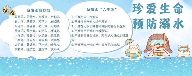 【防溺水】痛心!4人不幸身亡