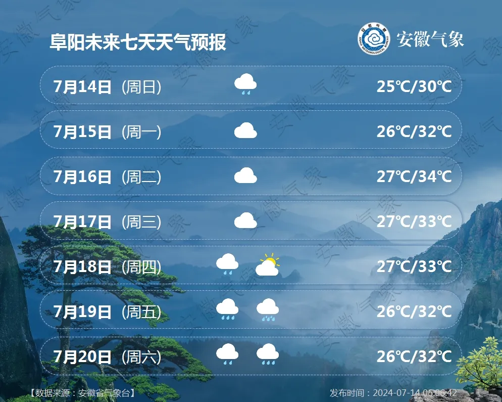 天天气象宋瑶图片