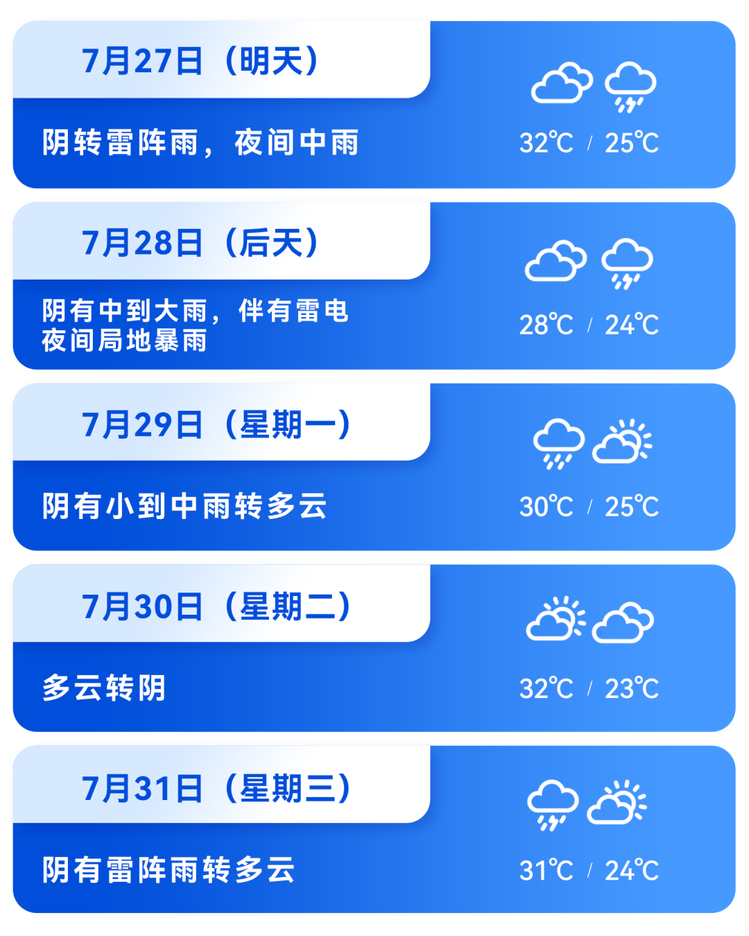 天气预报30天查询图片