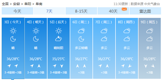 阜南天气预报图片