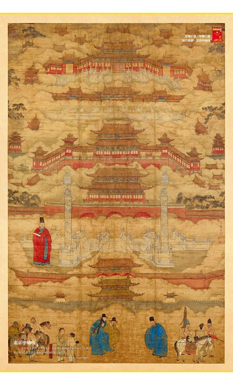 明代北京中轴线:定型时期