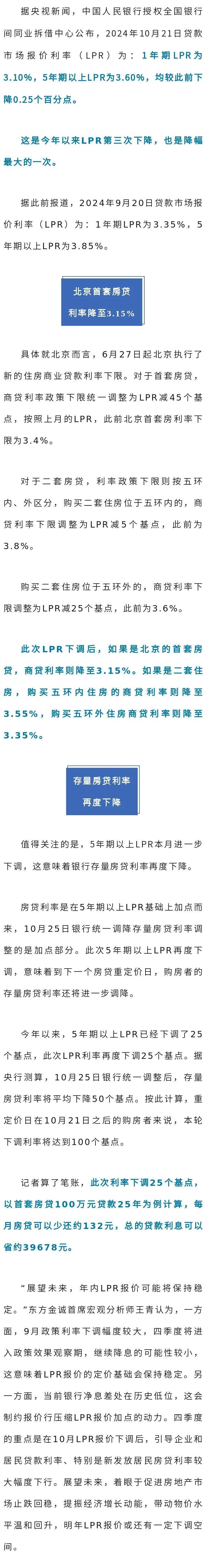 北京买房月供能省多少?