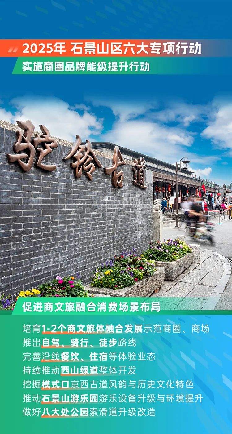石景山区六大专项行动 提级国际消费中心城市建设