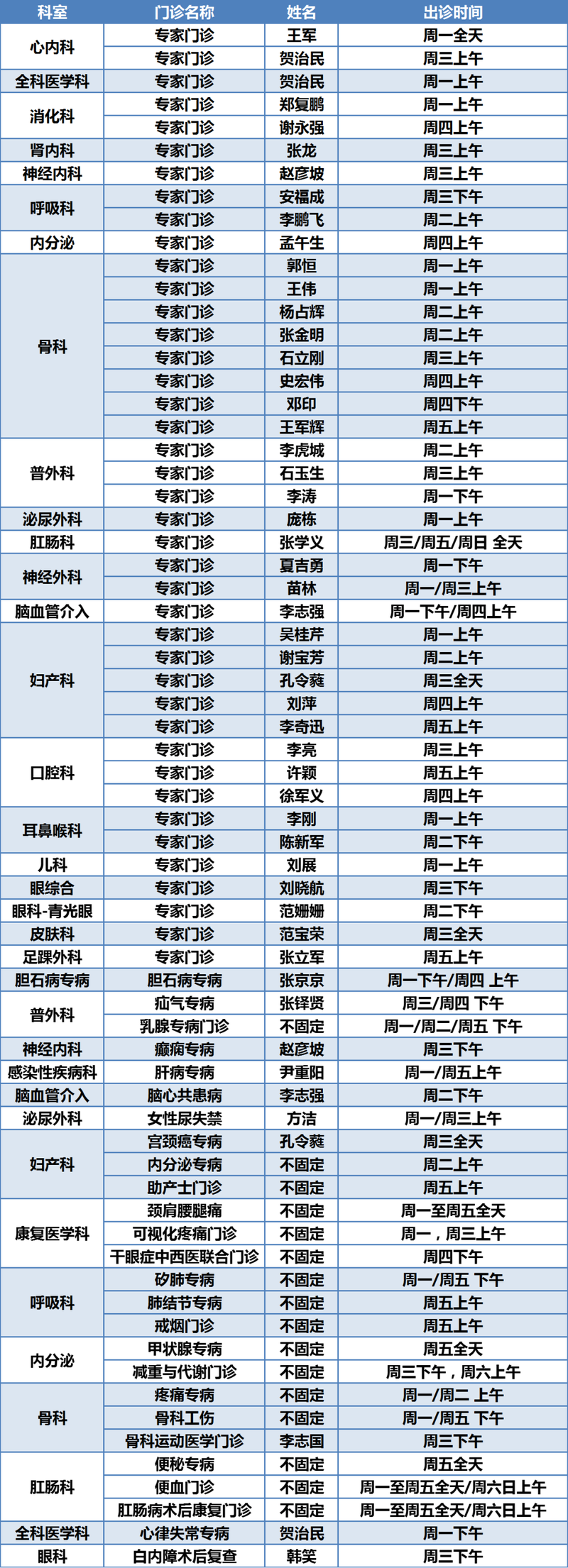 北京同仁医院、石景山区挂号号贩子联系方式各大科室全天的简单介绍
