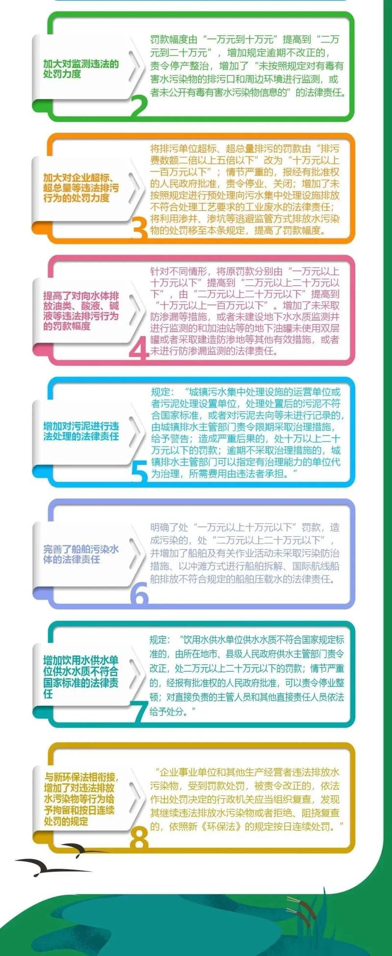 普法专栏丨一图读懂《水污染防治法》所有亮点
