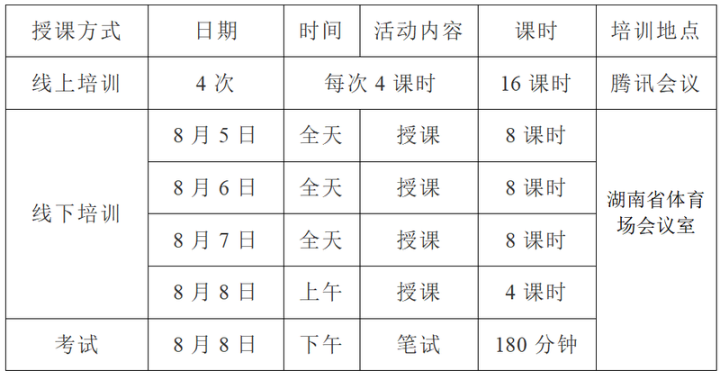 中国围棋协会湖南省围棋协会_儿童围棋培训班_2025年湖南省第一期全国初级围棋师资培训班