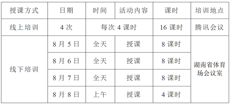 儿童围棋培训班_2025年湖南省第一期全国初级围棋师资培训班_中国围棋协会湖南省围棋协会